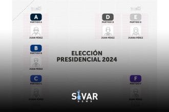 elecciones